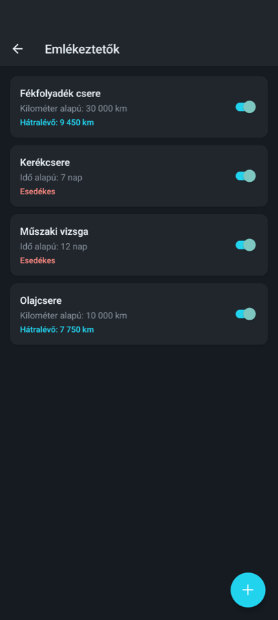 Smart reminders
